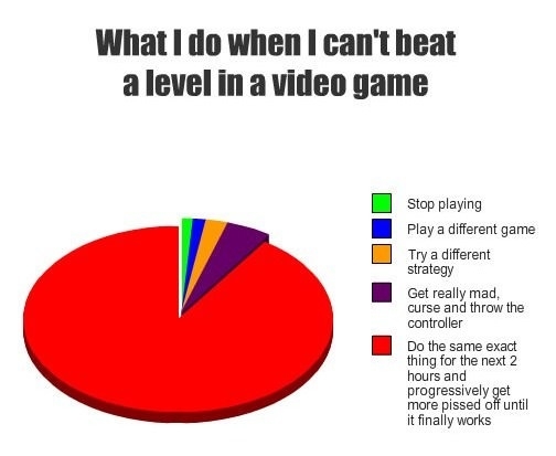 Video games