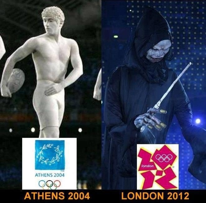 Difference in culture