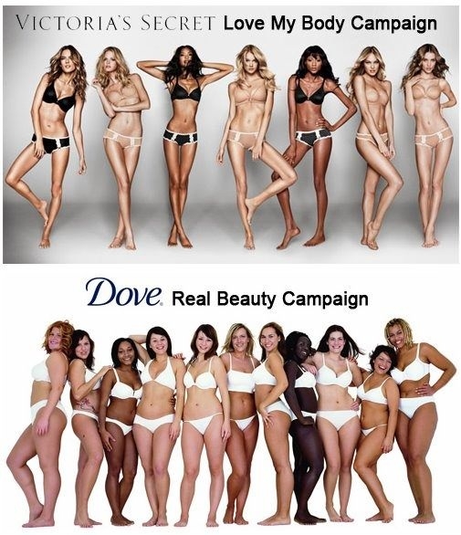 Dove VS. Victoria's Secret