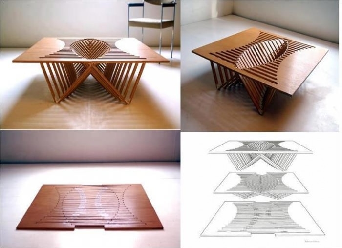 Engineering lvl: Master