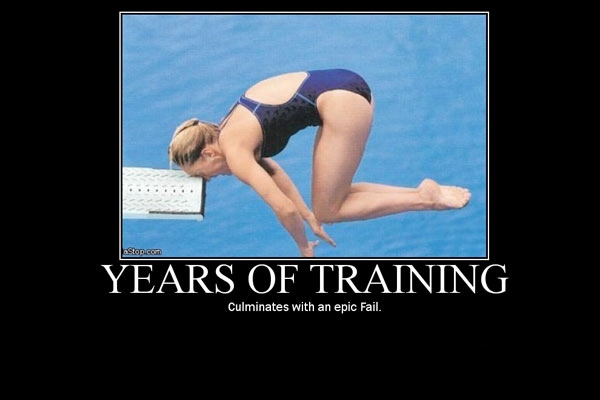 Years of Training