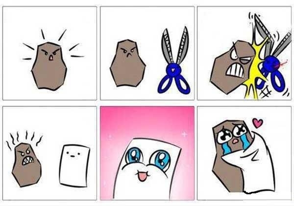 Rock, Paper, Scissors