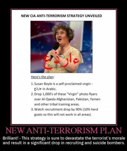 Anti-terrorism Plan