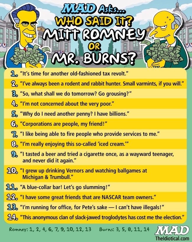 Mitt Romney VS. Mr.Burns