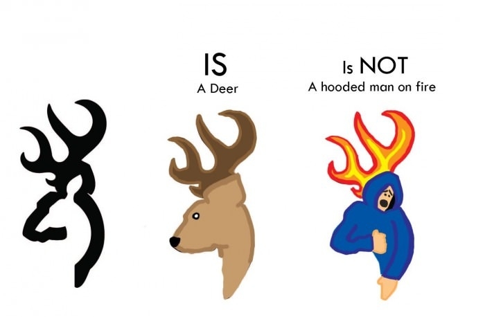 Took me ages to figure out