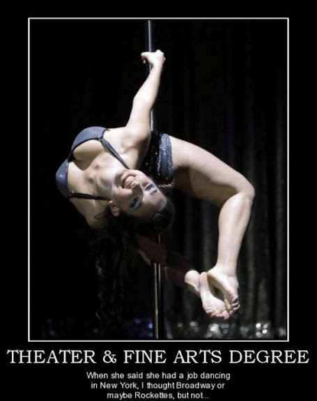 Theatre & Fine Arts