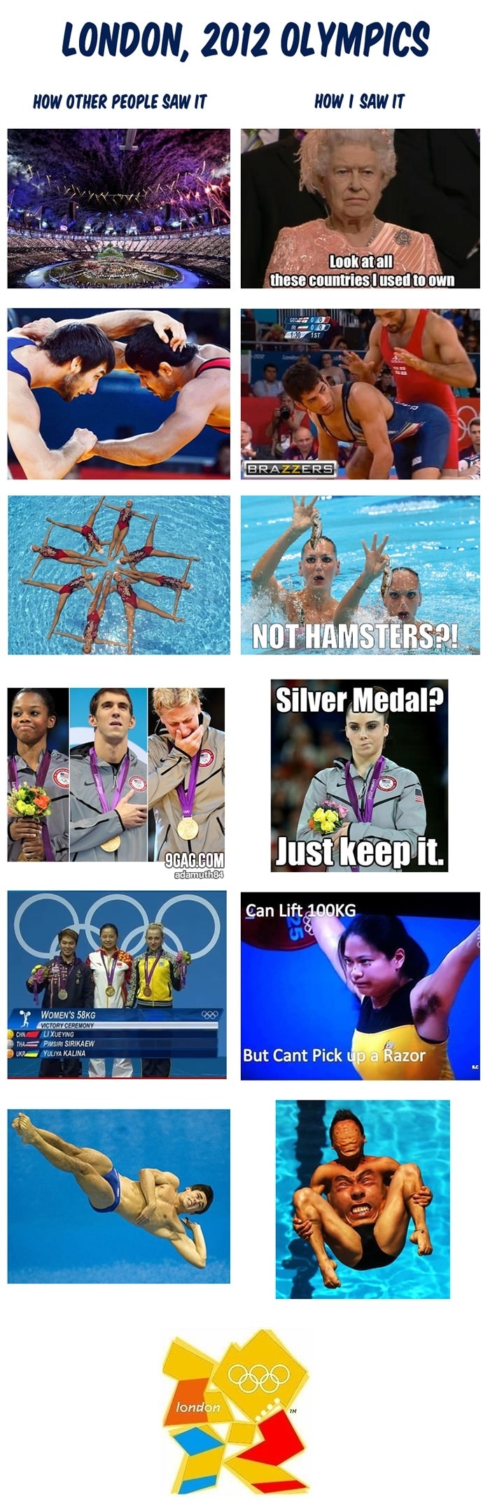 How I saw the Olympics