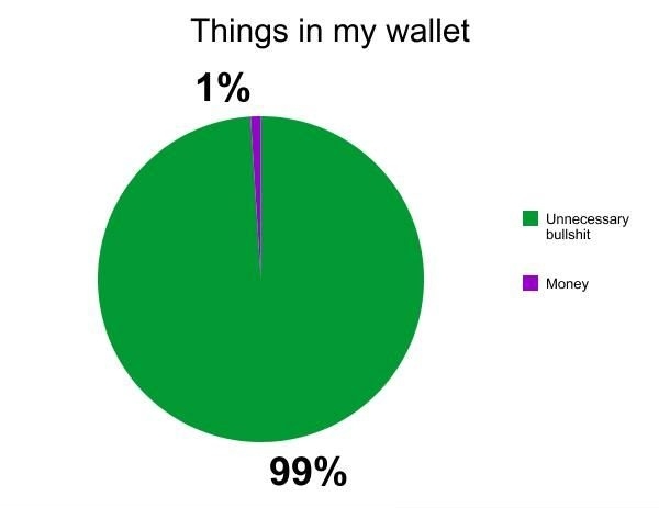 Sad but true