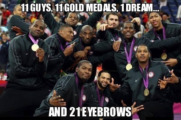 USA Basketball Team