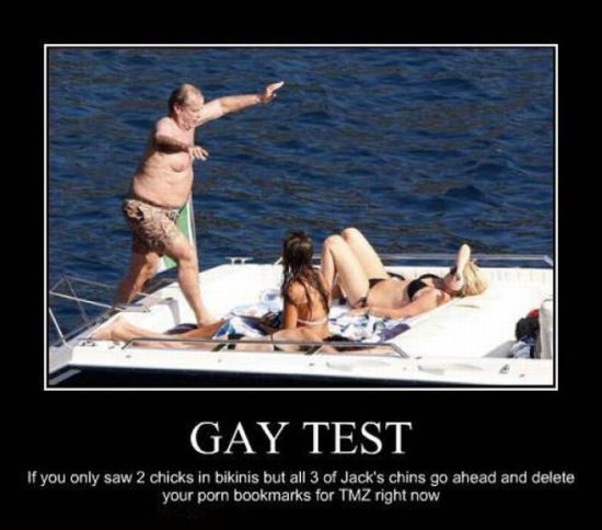 Gay Test