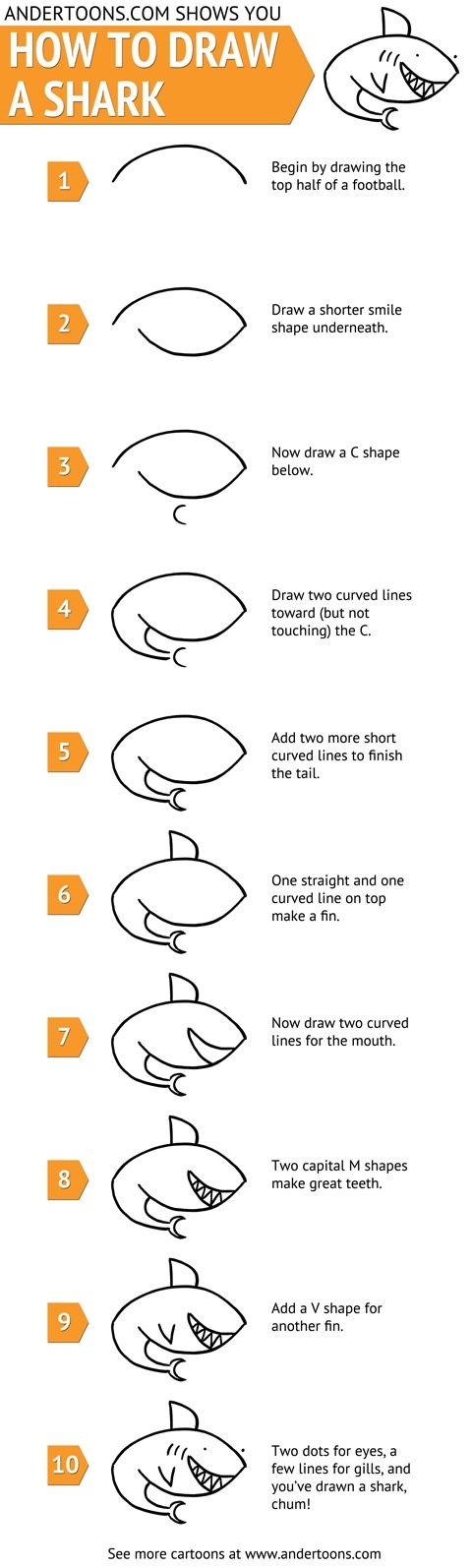 How to draw a shark