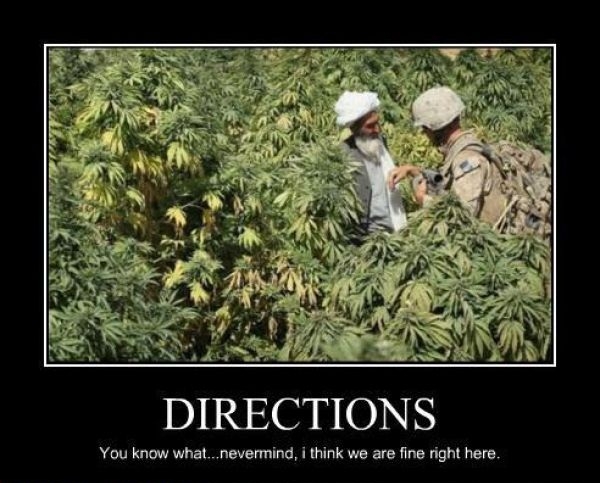 Directions