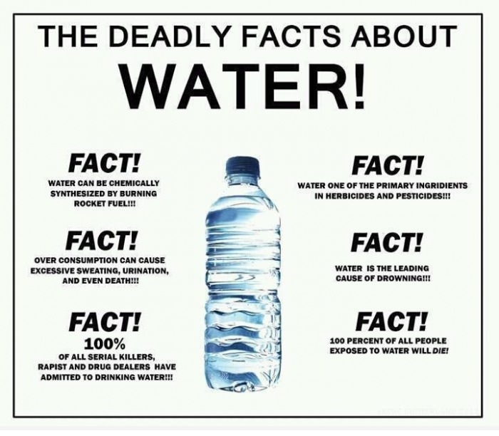Deadly Facts About Water