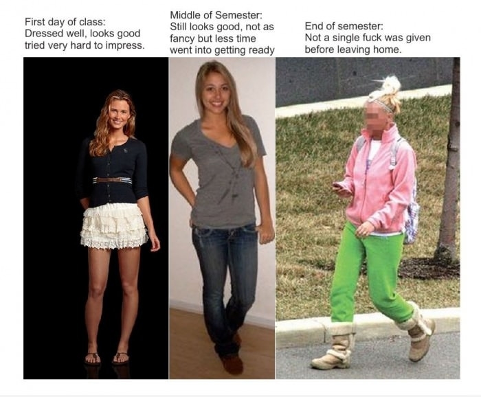 Women's dress sense