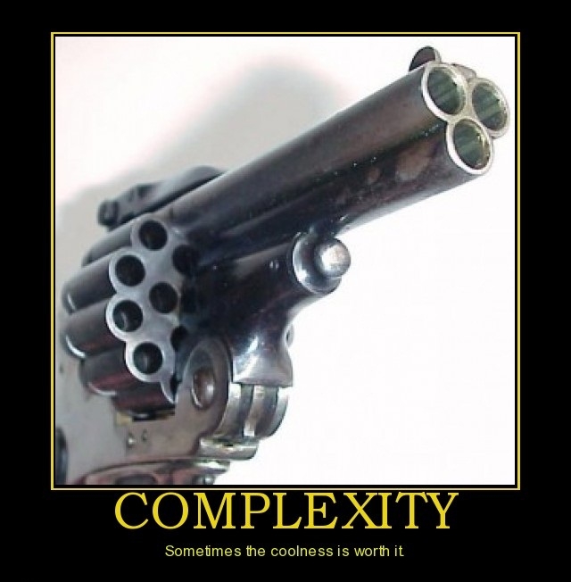 Complexity
