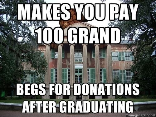 Scumbag College
