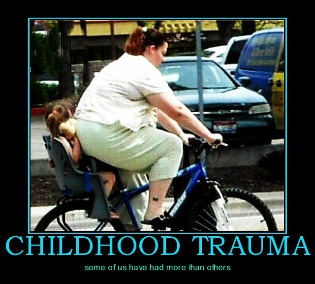 Childhood Trauma