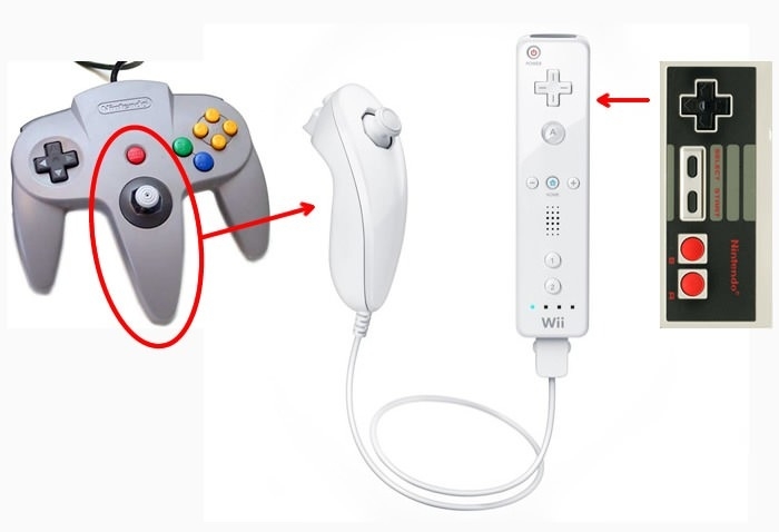 Creation of Wii Control