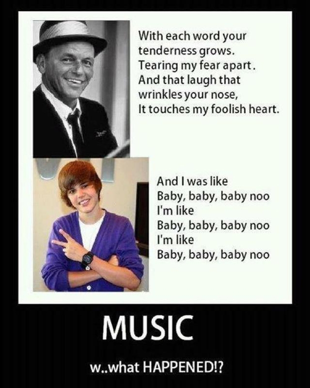 Music nowadays