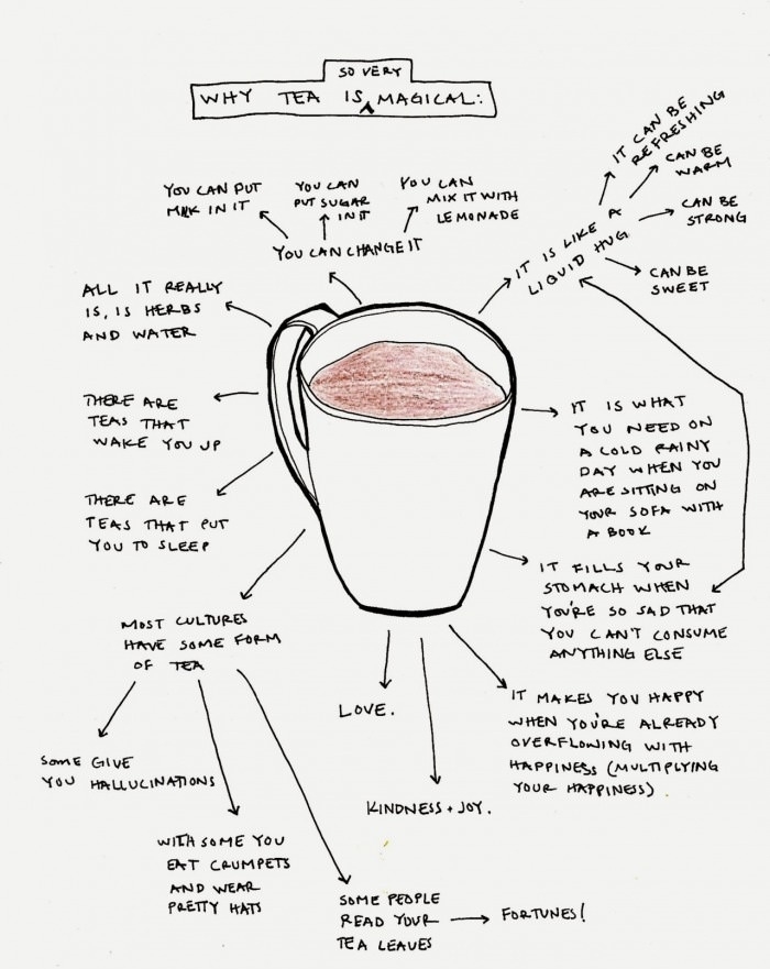Why tea is magical