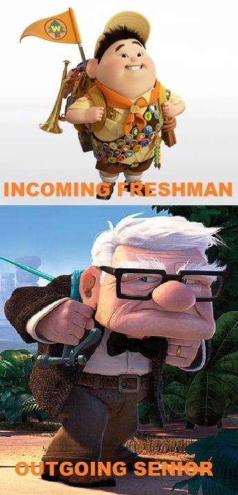 In just four years..