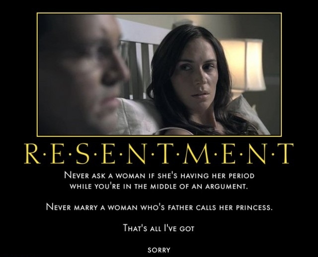 ppt-resentment-powerpoint-presentation-free-download-id-2612640