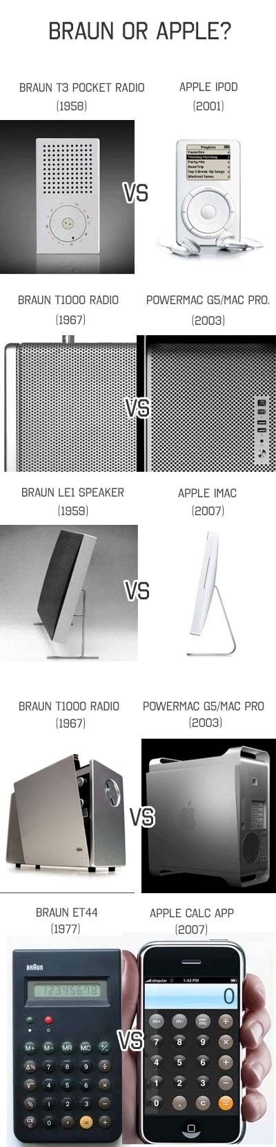 Braun VS. Apple
