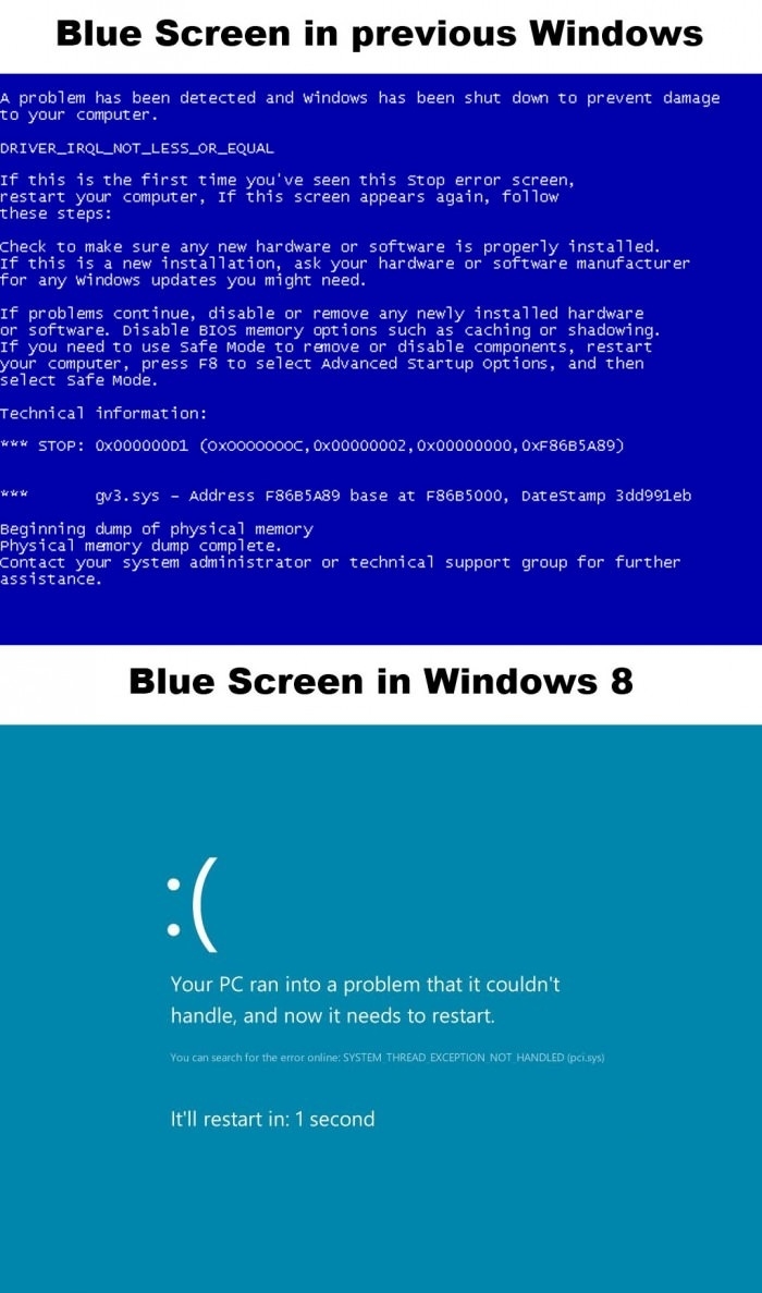 Definitely not that scary