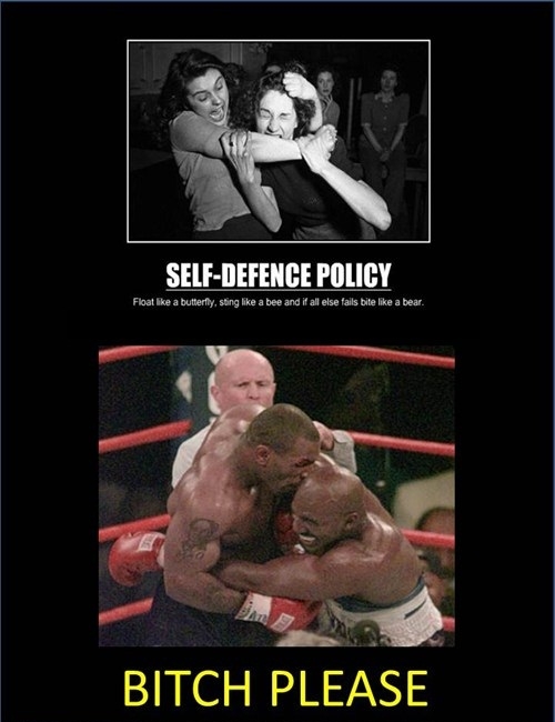 Self-Defence Policy