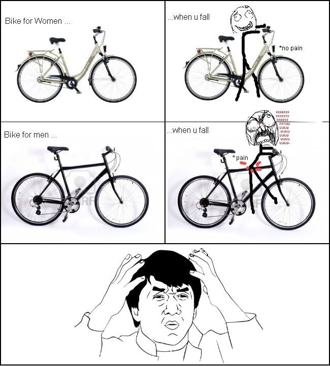 Always wondered this