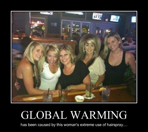 Global Warming