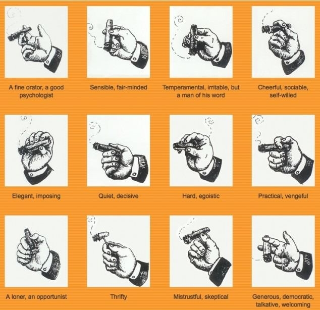 What cigars say about you