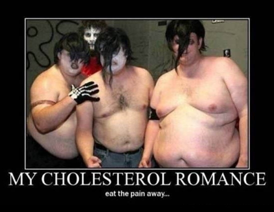 My Cholesterol Romance