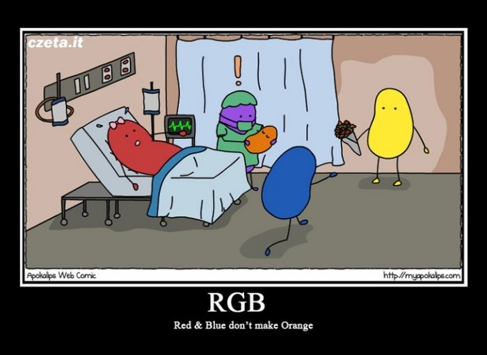RGB