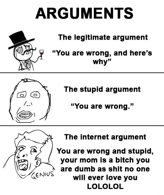 Arguments on the internet