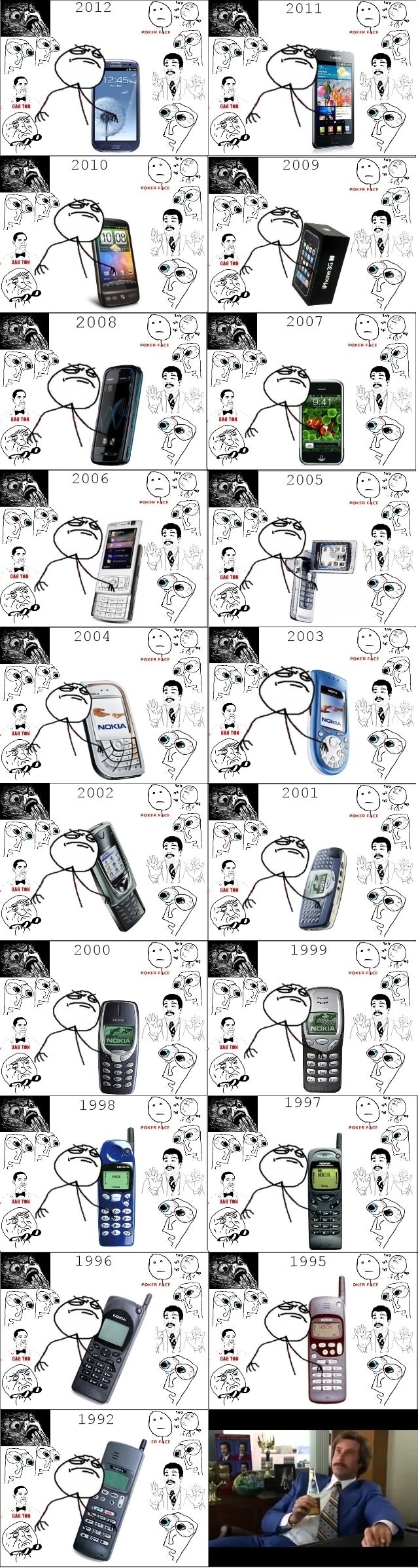 20 Years of F**k Yeah!