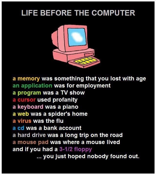 Life before the computer