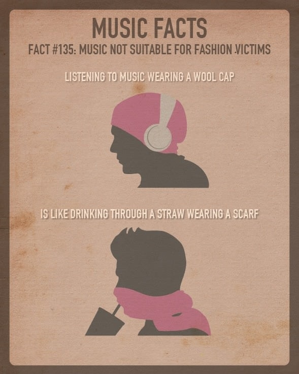 Music Facts