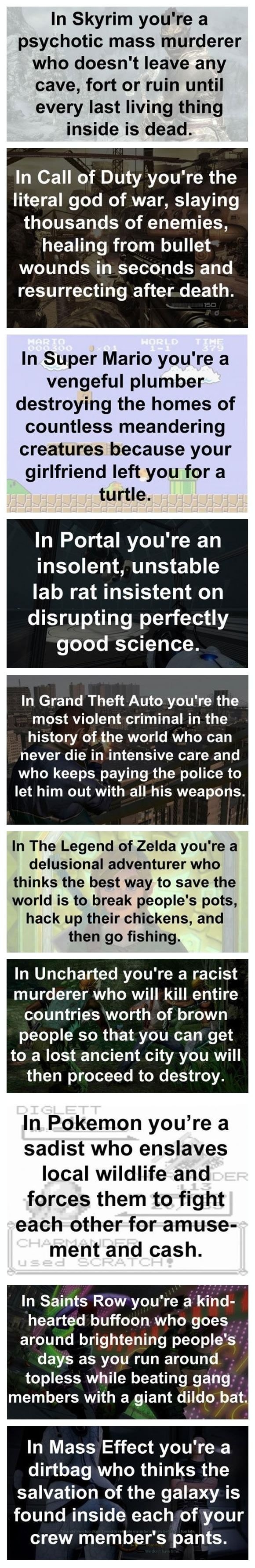 Video Games Perspective