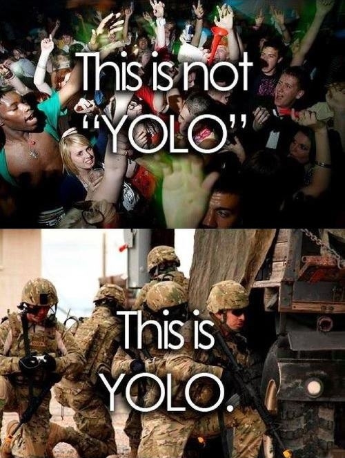 Truth about YOLO