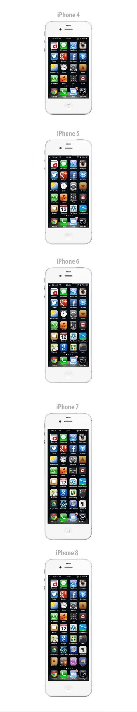 The new iPhone 5