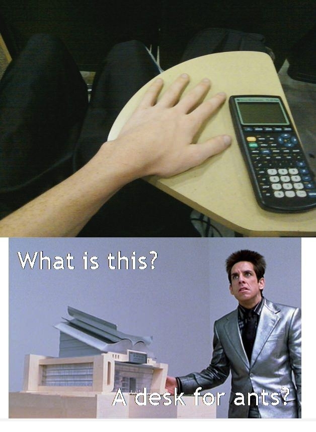 Biggest problem at college