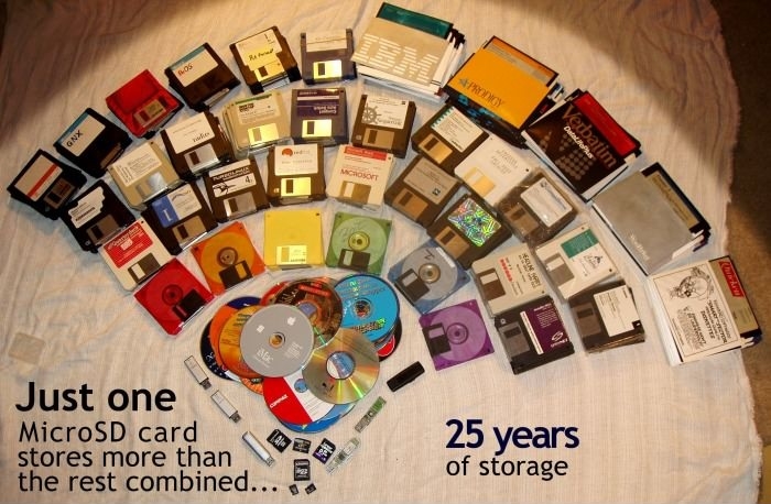 25 years of storage