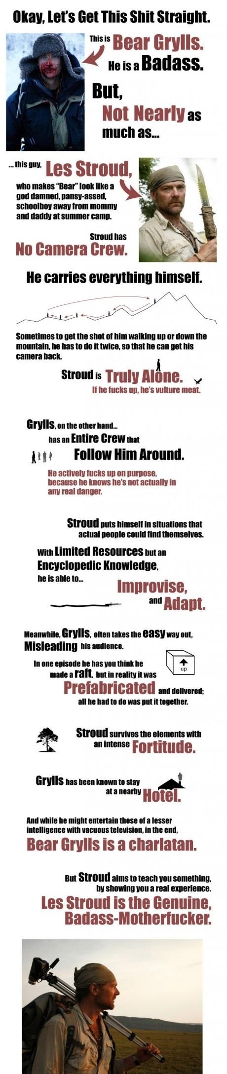 Lets get this straight