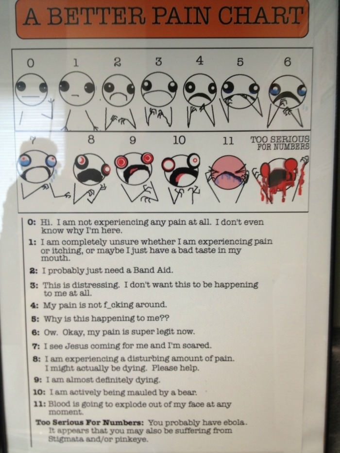 In the doctor's office
