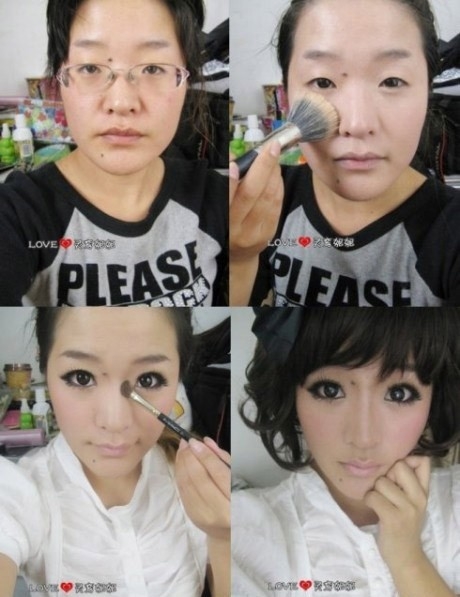 Transformation