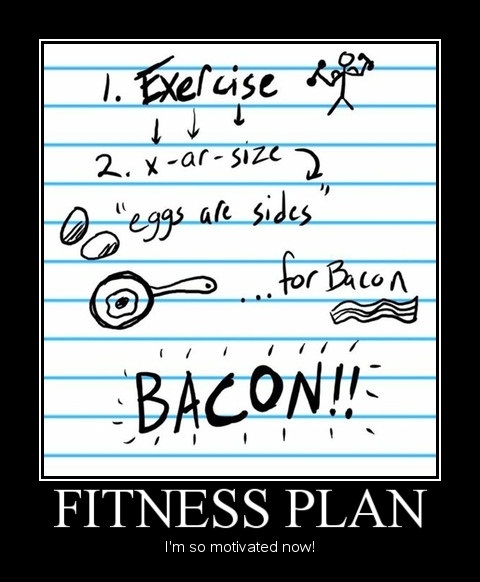 Fitness Plan