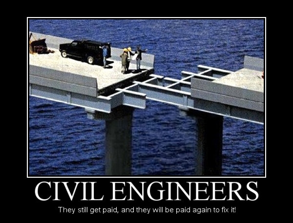 Civil Engineers