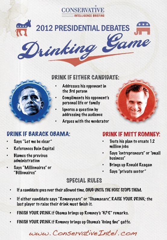 Presidential Drinking Game