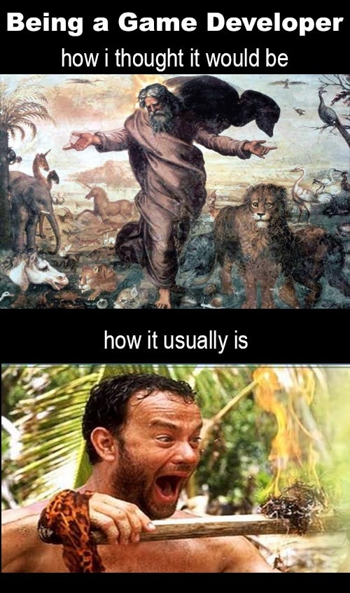 Being a Game Developer